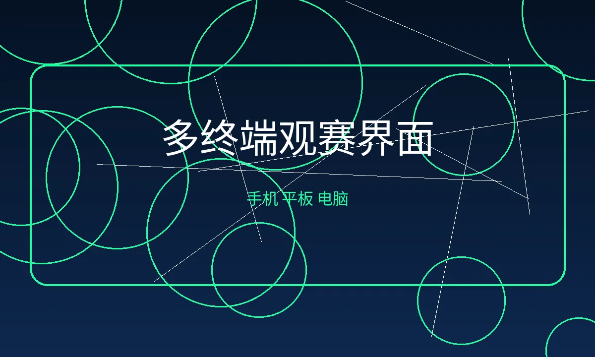 多终端观赛界面展示，包含手机、平板与电脑